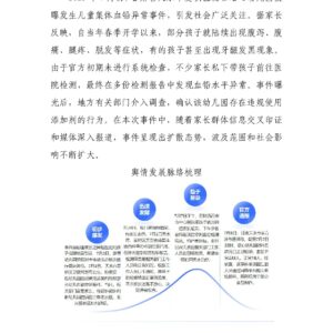 甘肃天水幼儿园儿童血铅超标事件舆情分析