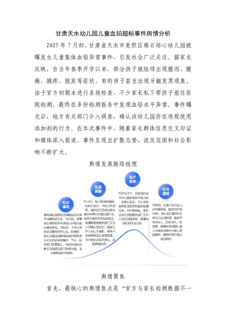 甘肃天水幼儿园儿童血铅超标事件舆情分析