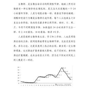 100条定律 生物钟效应