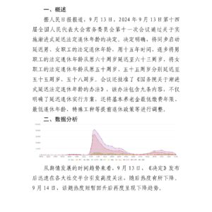 关于延迟退休政策正式官宣的舆情分析