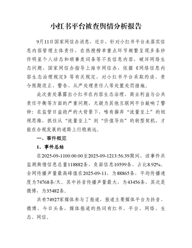 小红书被查舆情分析报道