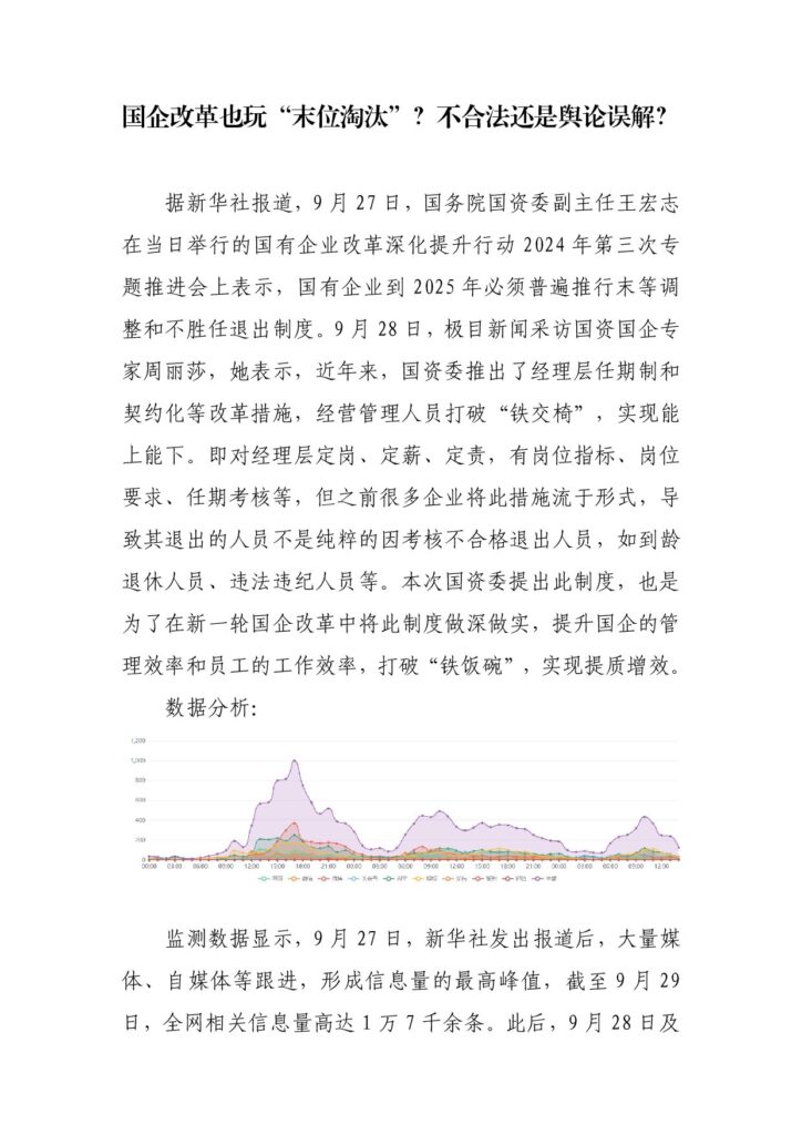 国企改革也玩“末位淘汰”？不合法还是舆论误解？