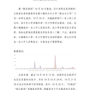 吉林长春一乡村小学只有一名学生就读,教育公平如何实现有待持续探索