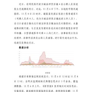 公职人员酒驾逆行致4死，舆情背后的公众拷问与反思