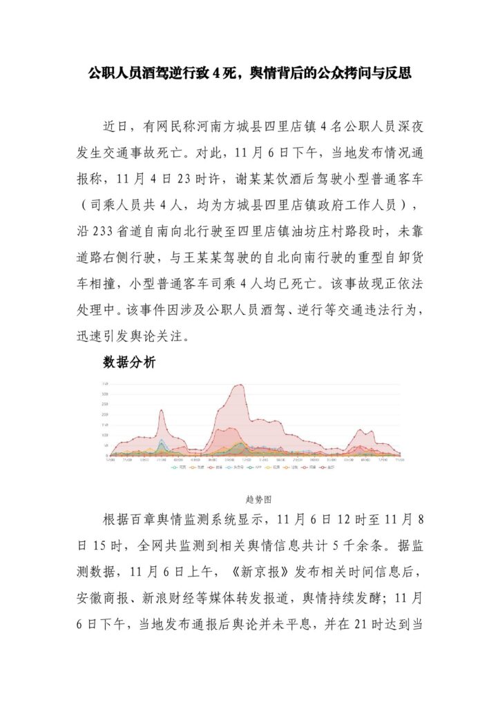 公职人员酒驾逆行致4死，舆情背后的公众拷问与反思