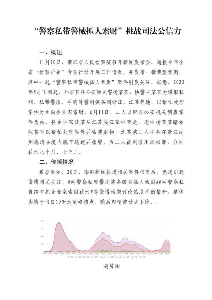 “警察私带警械抓人索财”挑战司法公信力