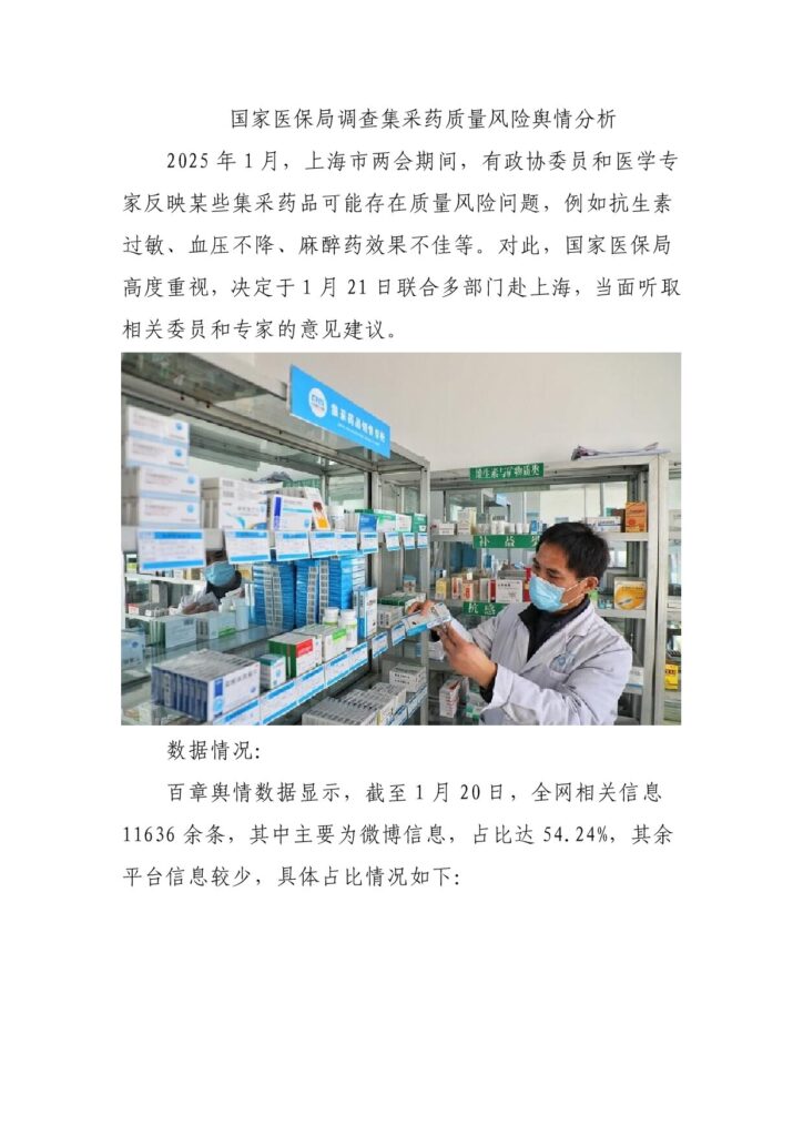国家医保局调查集采药质量风险舆情分析