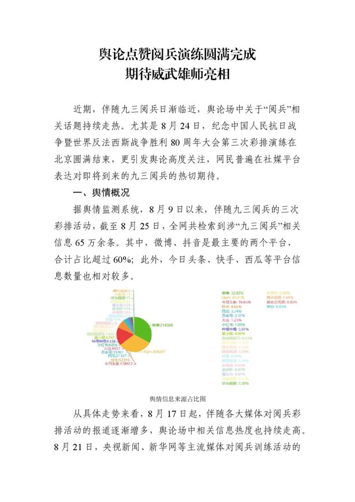 舆论点赞阅兵演练圆满完成期待威武雄师亮相