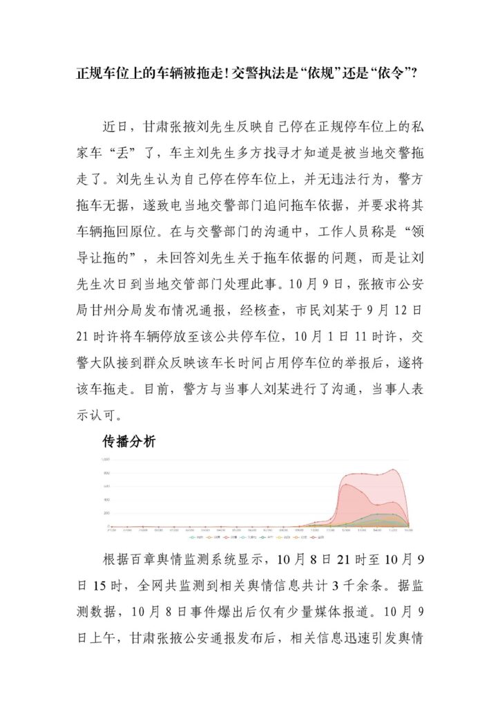 正规车位上的车辆被拖走！交警执法是“依规”还是“依令”？