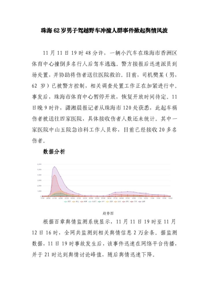 珠海62岁男子驾越野车冲撞人群事件掀起舆情风波