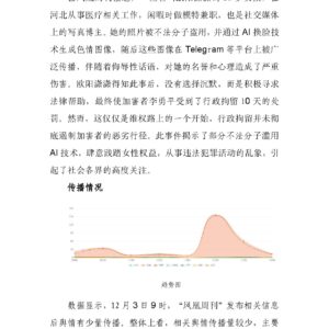 AI换脸成黄谣利器，女孩发声维权揭开科技阴暗面