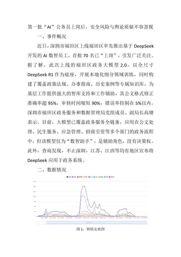 第一批“AI”公务员上岗后，安全风险与舆论质疑不容忽视