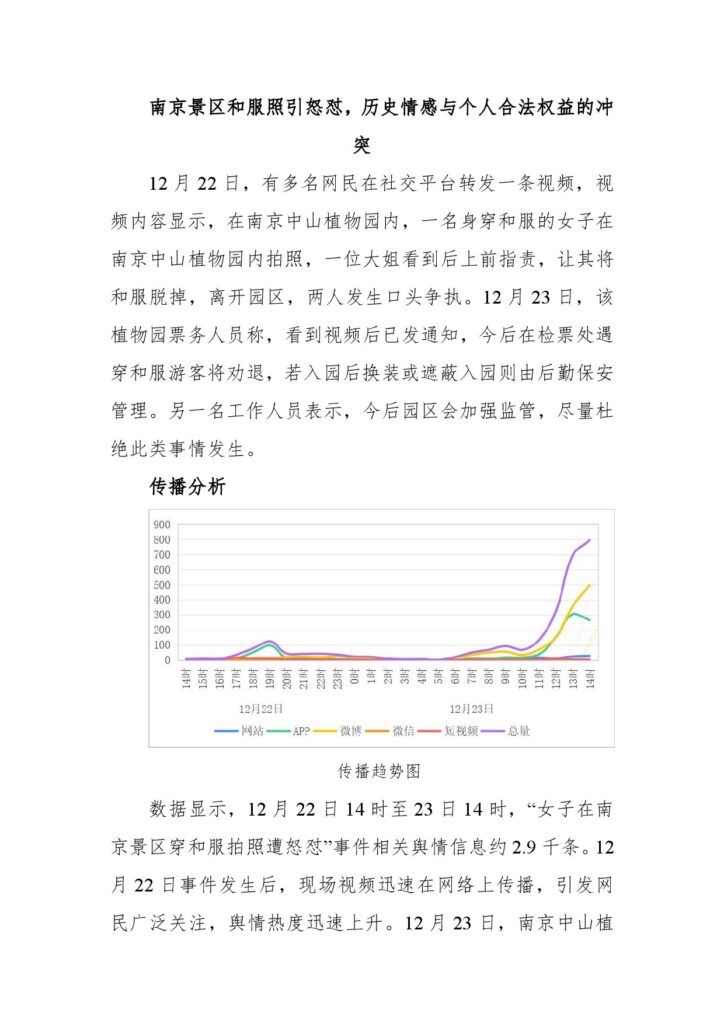 南京景区和服照引怒怼，历史情感与个人合法权益的冲突