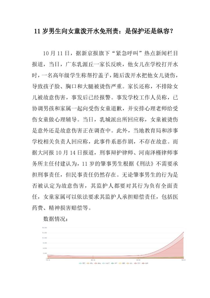 11岁男生向女童泼开水免刑责：是保护还是纵容？