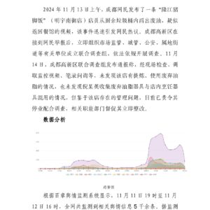 成都一餐馆员工从垃圾桶捞废油，公众信任危机加剧