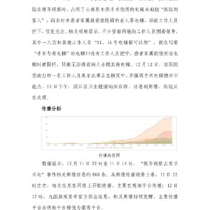 手术电梯成“官用”？领导视察与患者争抢生命通道