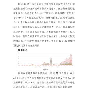 男子拒服兵役受重罚，舆情风暴拷问担当意识