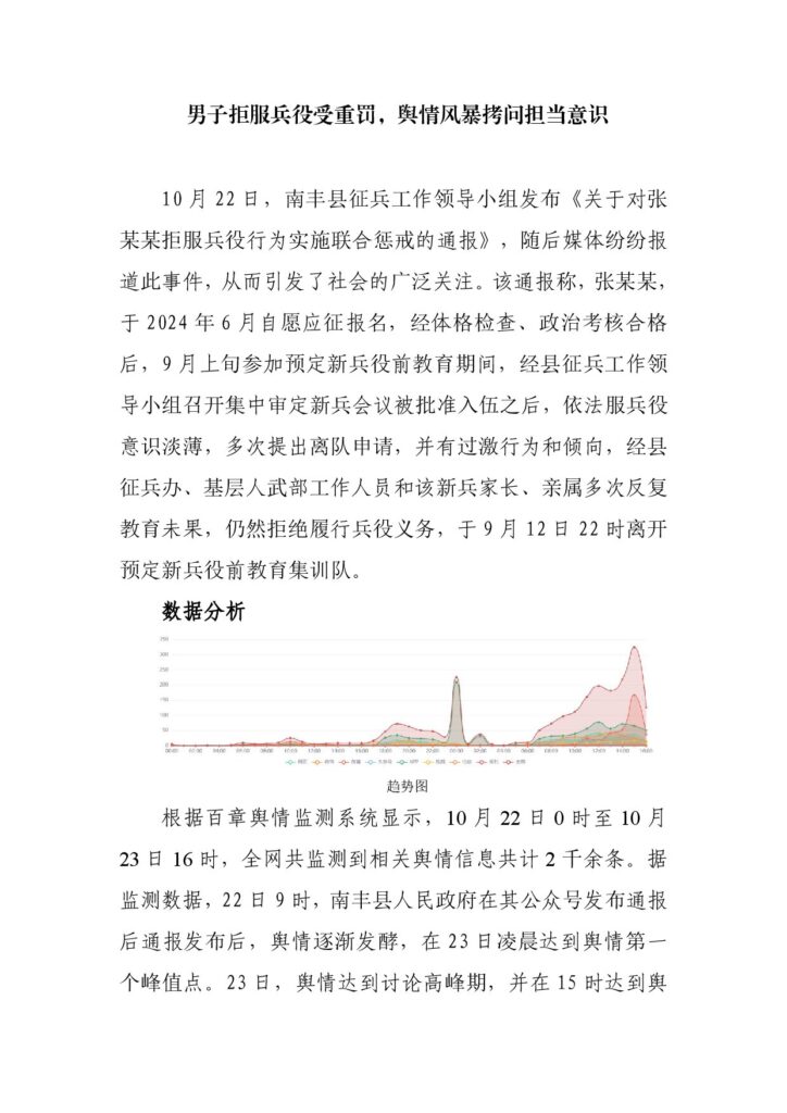 男子拒服兵役受重罚，舆情风暴拷问担当意识