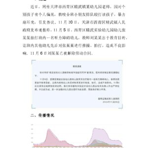 校园霸凌再现？“老师唆使全班扇男孩耳光” 舆情分析
