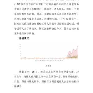 90岁老人被养老院护工殴打，养老保障路在何方？