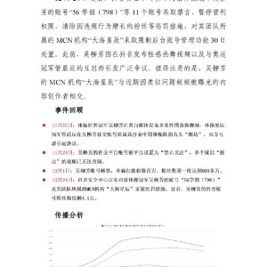 关于吴柳芳账号被处罚事件的舆情分析