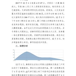 “12·1”城市大厦火灾事故网络舆情分析