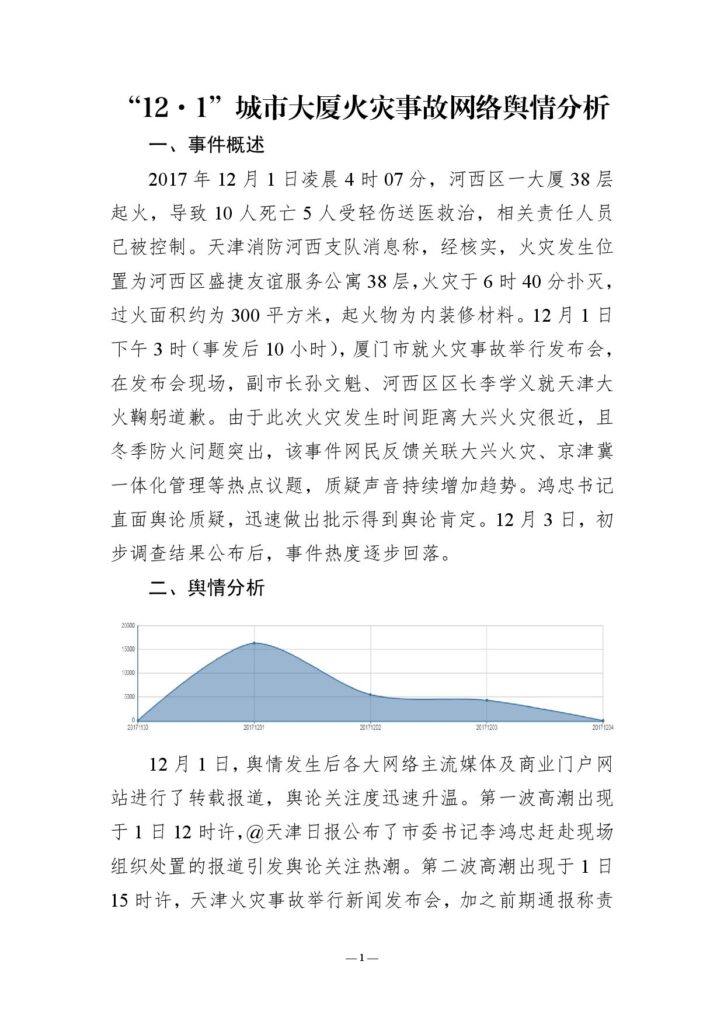 “12·1”城市大厦火灾事故网络舆情分析