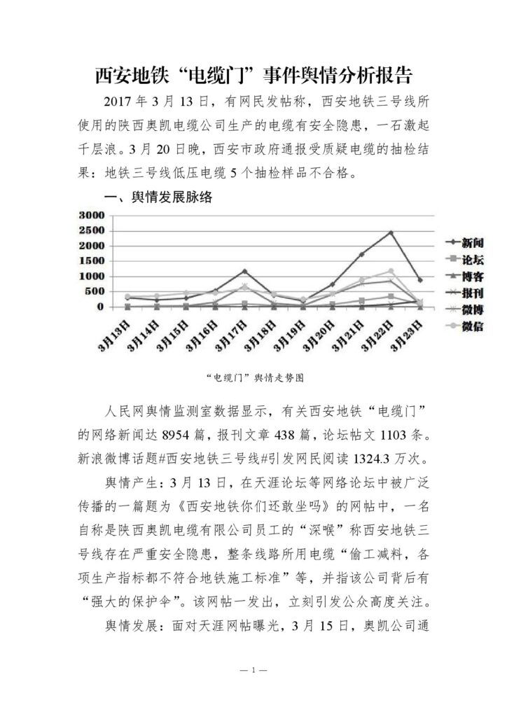 西安地铁“电缆门”事件舆情分析报告