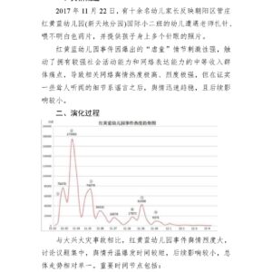 北京红黄蓝幼儿园“虐童”事件舆情分析