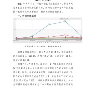 “富县县委书记署名文章涉嫌抄袭”事件舆情分析报告