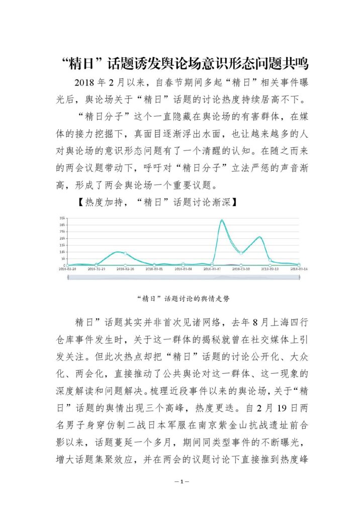 “精日”话题诱发舆论场意识形态问题共鸣