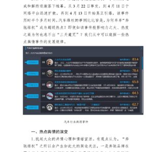 “奔驰维权”事件舆情分析报告