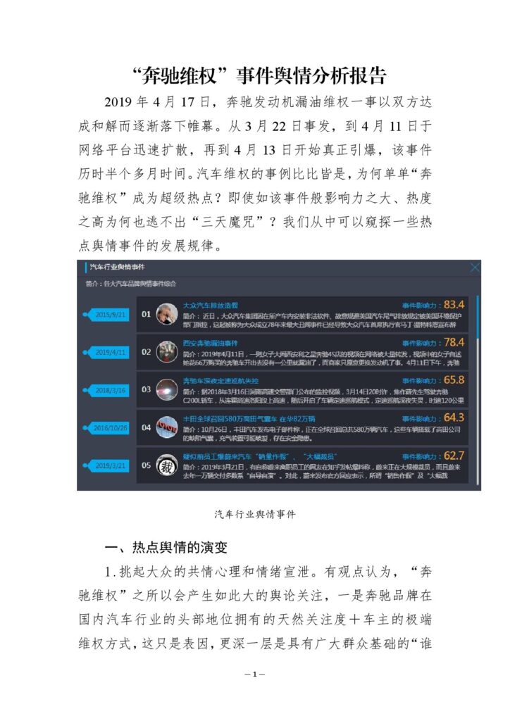 “奔驰维权”事件舆情分析报告