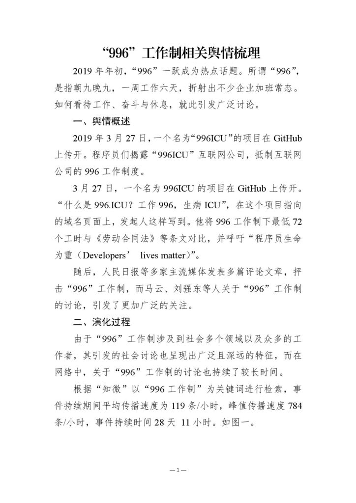 “996”工作制相关舆情梳理