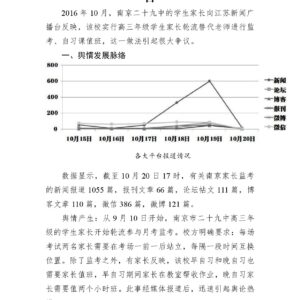 南京二十九中“家长监考”事件舆情分析报告