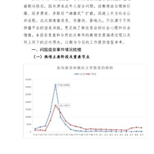 “问题疫苗”事件舆情分析报告