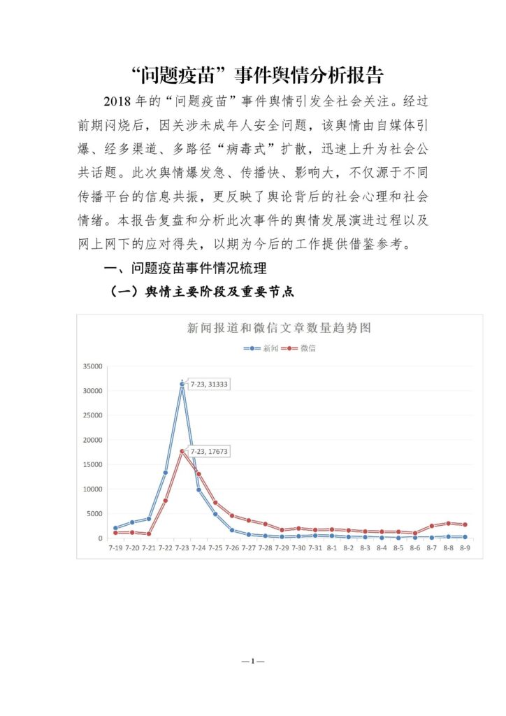 “问题疫苗”事件舆情分析报告