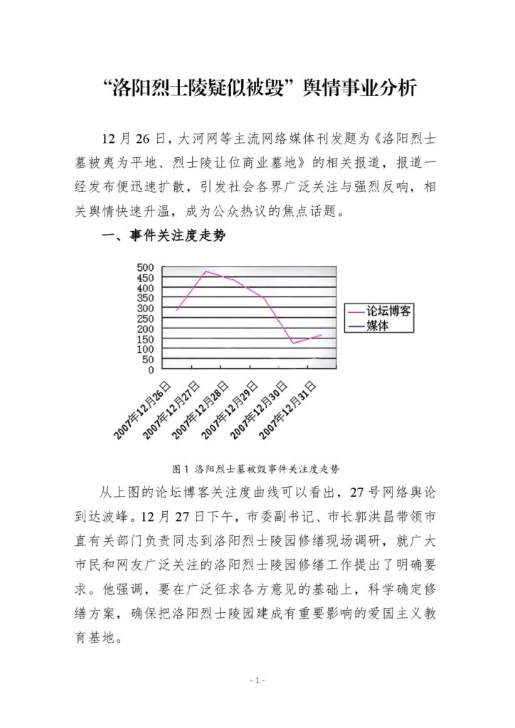“洛阳烈士陵疑似被毁”舆情事件分析