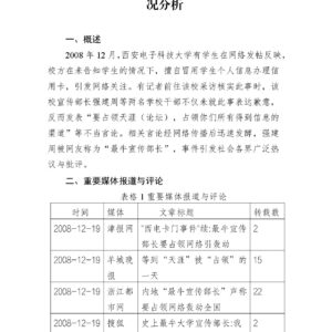 “最牛宣传部长” 扬言占领天涯事件舆论情况分析