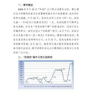 “范跑跑”事件舆情专报