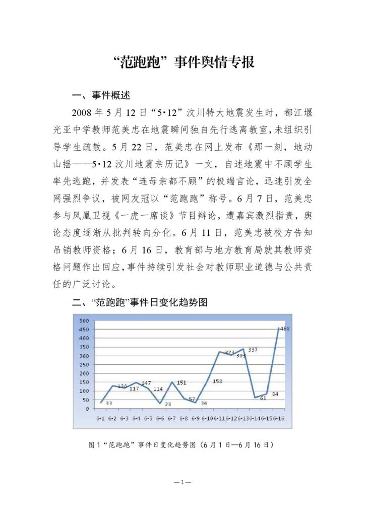 “范跑跑”事件舆情专报