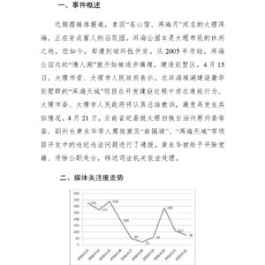 “洱海填湖别墅事件”舆情分析报告