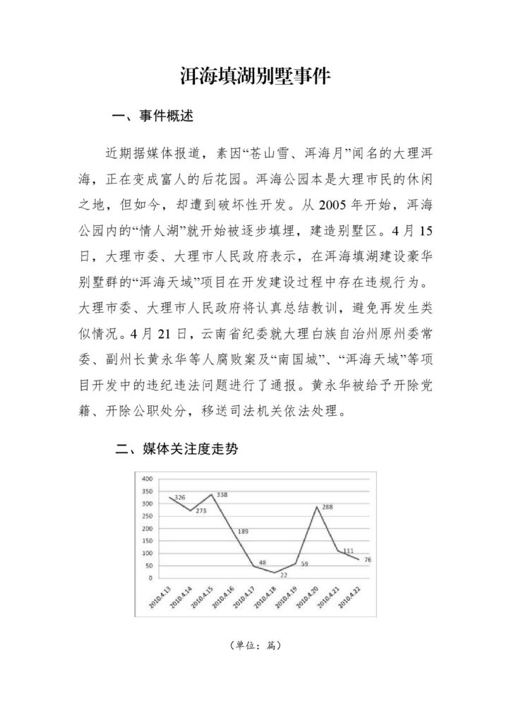 “洱海填湖别墅事件”舆情分析报告