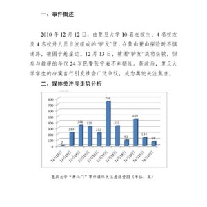 复旦大学“黄山门”舆情事件分析