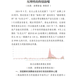 5元到8900元！一瓶饮料价格狂飙：狂热碾压理性的舆情海啸