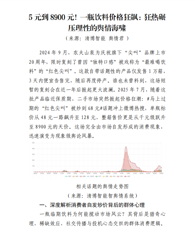 20250821-5元到8900元！一瓶饮料价格狂飙：狂热碾压理性的舆情海啸